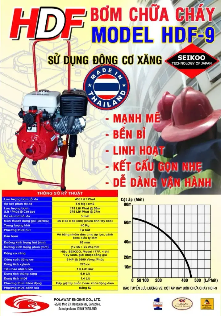 Fire pump - HDF9 gasoline pump with 9HP capacity